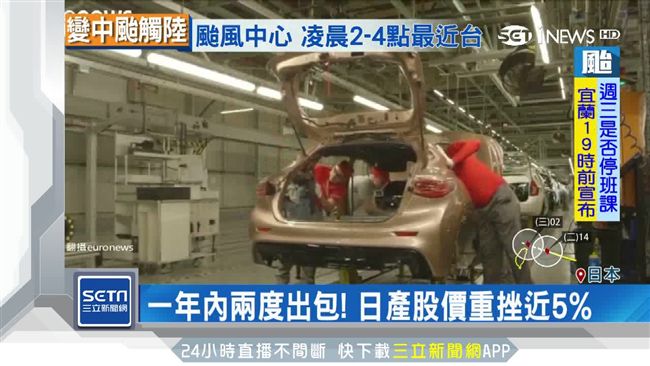 一年內兩度出包！日產股價重挫近5％