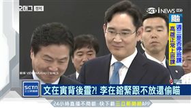 三星,李在鎔,文在寅,閨密門,青瓦臺