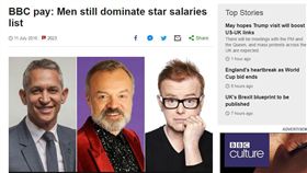 根據英國廣播公司（BBC）昨天發布的數據，BBC年薪最高的前12位員工皆為男性。不久前，BBC一名資深女性特派記者才因男女薪資不公，辭職抗議。（圖／翻攝自BBC）