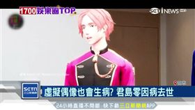 虛擬偶像,商機,代言,演唱會
