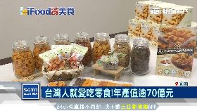 零食卡位戰1800