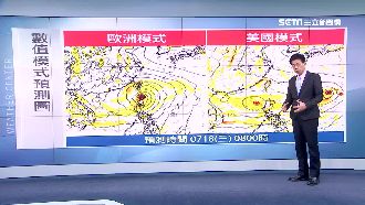 中南部慎防雷陣雨　下周恐有颱風形成