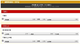 ▲台灣運彩季軍戰盤。（圖／取自台灣運彩官網）