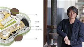 花博,龔書章,建築師,外埔園區