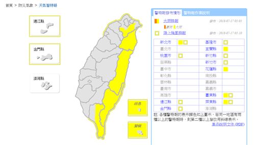 大雨、高溫特報，圖／翻攝自中央氣象局