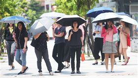 炎熱、大太陽、撐洋傘、防曬、晴天、熱天／中央社