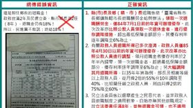 網傳政務官滿兩年、民選立委及縣市鄉長滿兩任（8）年仍有退職金18%，年改辦澄清。（圖／年改辦提供）