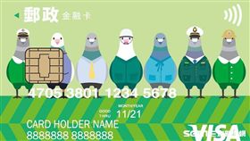 中華郵政,VISA金融卡