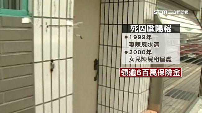只因借錢被拒絕! 歐陽榕殺女建商分屍