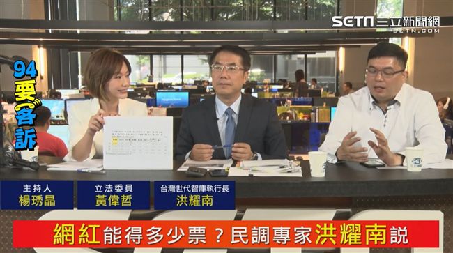 虧雞模仿柯文哲？洪耀南：想選總統！