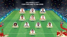 俄羅斯世界盃最佳陣容。（圖／翻攝自FIFA官網）