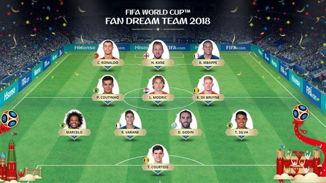 梅西又要哭了！球迷票選最佳陣容沒他