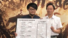 張善政,策展經費