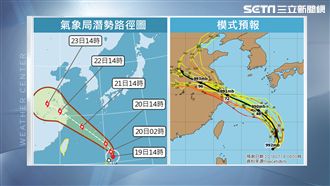 颱風對台影響小　中南部明嚴防大雨
