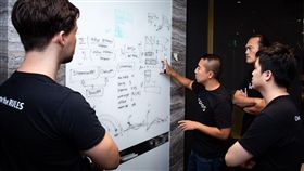 KRONOS強調區塊鏈雙代幣交易制度，以及Alpha計算法。