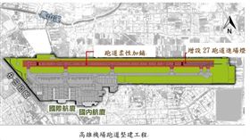 機場,跑道重建。（圖／民航局提供）