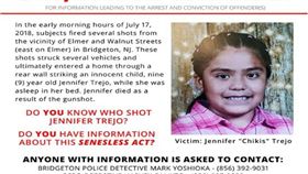 疑幫派火拼釀禍　美9歲女童遭穿牆流彈射殺　圖／翻攝臉書