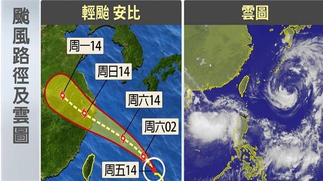 不用「颱」緊張！安比今晚先襲琉球