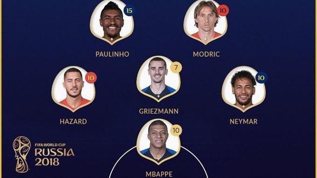 假的！世界盃最佳陣容　設計師自己選