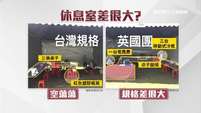 桃藝節ㄈㄈ尺？英團吹冷氣台團汗如雨