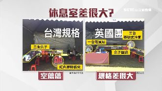 桃藝節ㄈㄈ尺？英團吹冷氣台團汗如雨