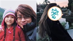 游鴻明,游宇潼/翻攝自IG