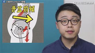 三招解決腰痛難眠　妙用枕頭填滿空隙