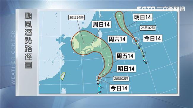 悟空、雲雀雙颱　是否將威脅台灣？