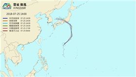 雲雀颱風怎麼走？各國預測路徑出爐　圖／翻攝天氣與氣候監測網