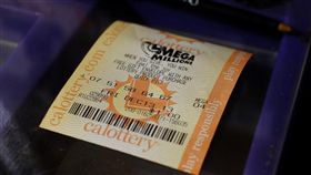 美國「兆彩樂透」Mega Millions
圖／翻攝自twitter