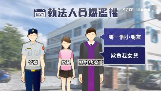 檢察官大鬧幼兒園　咆哮小孩嚇到尿褲