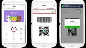 行動支付再進化！LINE Pay推出線下點數折抵功能
