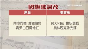 奧運版國旗歌超怪　楊忠和：不三不四
SOT
楊忠和,國旗歌,中華台北,洛桑協議,奧林匹克,國際奧會,中華奧會