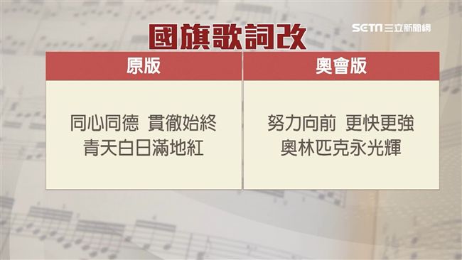 奧運版國旗歌超怪　楊忠和：不三不四