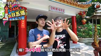 瘋狂！一日五塔　蔡阿嘎環島五極點