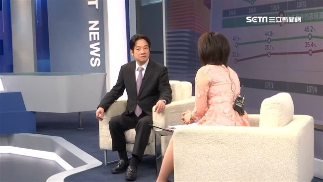 從世衛大會到青運　中共正干擾選情？