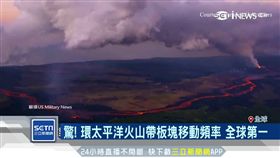 火環恐再震,環太平洋,火環,釋放能量,地震,太平洋板塊