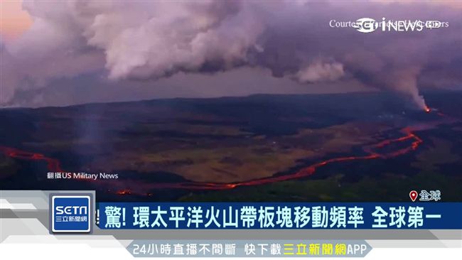 火環蠢動3個月11次　紐西蘭恐強震