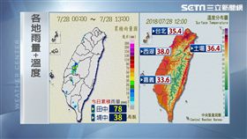 20180728三立準氣象