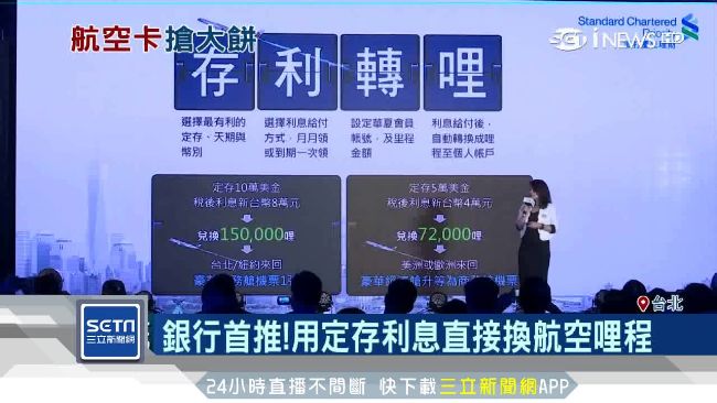 外銀攜手航空業者！定存利息換里程