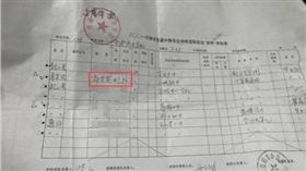 16:9
造假之國！學歷證明出生年份被寫錯　學校：PS一下就好
圖／翻攝自微博