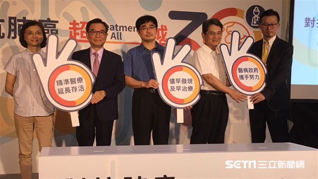 治療肺癌孤兒型別　這方法突破僵局