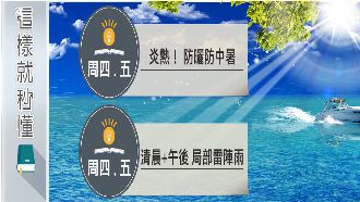 陸風環流影響！明晨西半部局部雷陣雨