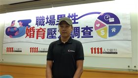 1111,人力銀行,職場,男性,家計收入,跳槽,加薪