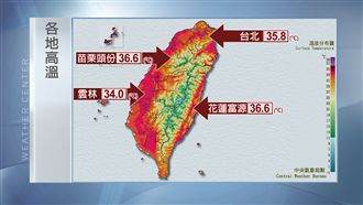 溫度還會再高！外出防午後雷陣雨