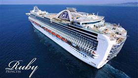 9/7最後優惠！跟著紅寶石公主號暢遊阿拉斯加冰河灣（圖／業配）