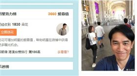 低調的梁朝偉在米蘭中央車站自拍。（圖／翻攝自微博）