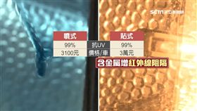 噴式vs貼式隔熱紙　實測竟差了5度
sot
隔熱紙,夏天,高溫,抗UV,台北