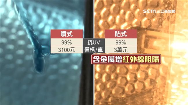 噴式隔熱紙尬貼式　實測竟差了5度