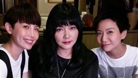 唐綺陽,盧凱彤/翻攝自IG